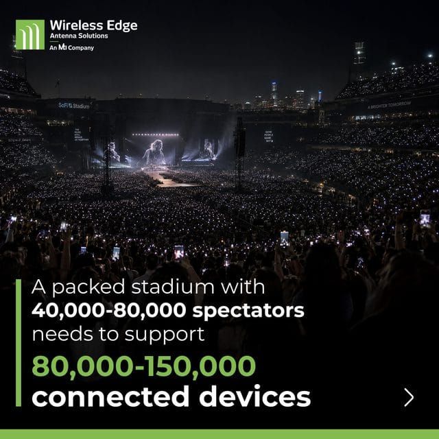 High-Density Stadium Wireless Coverage Using Advanced Directional Antennas